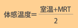 MRT方程式の求め方