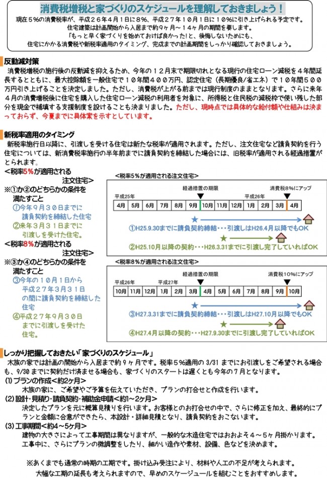 ｽﾏｲﾘﾝｸﾞ 1304-4