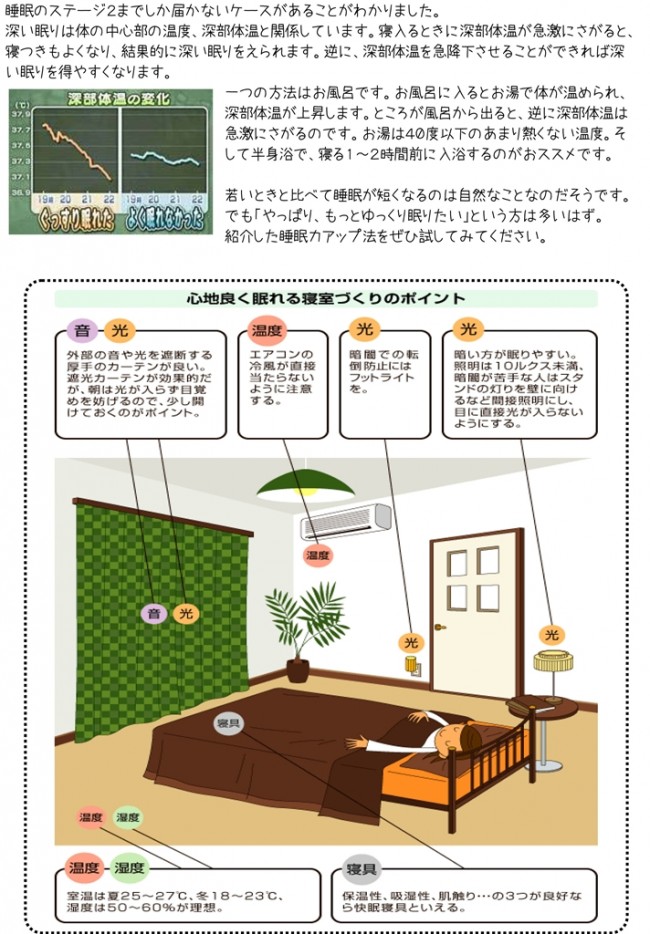 ｽﾏｲﾘﾝｸﾞ 1305-3