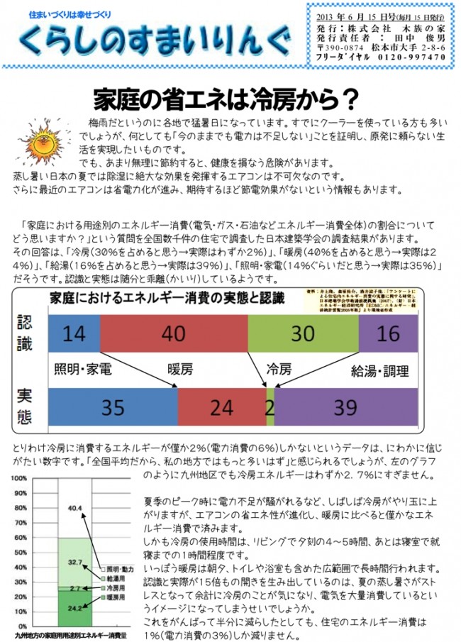 ｽﾏｲﾘﾝｸﾞ 1306-1