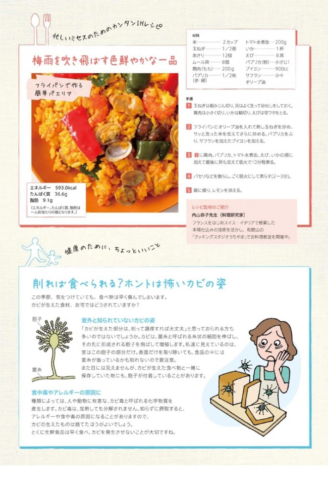 ｽﾏｲﾘﾝｸﾞ 1306-4