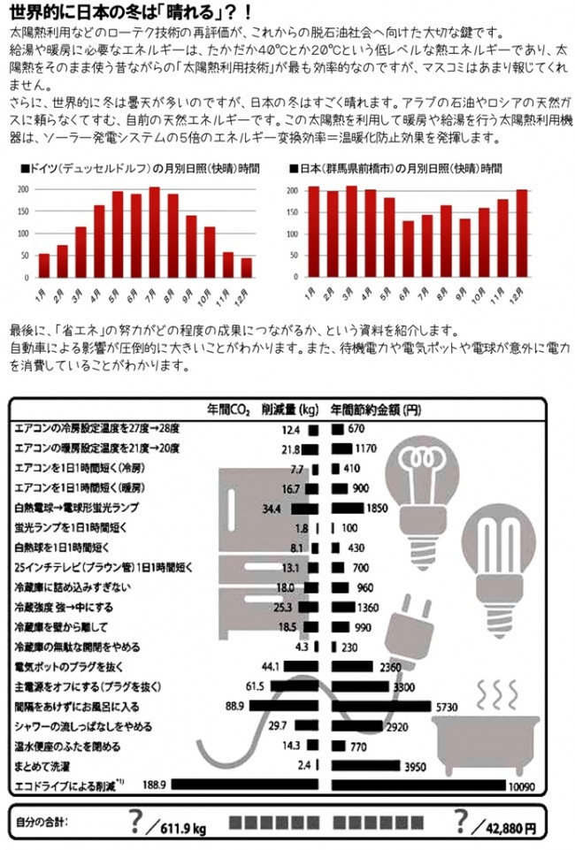 ｽﾏｲﾘﾝｸﾞ 1306-3