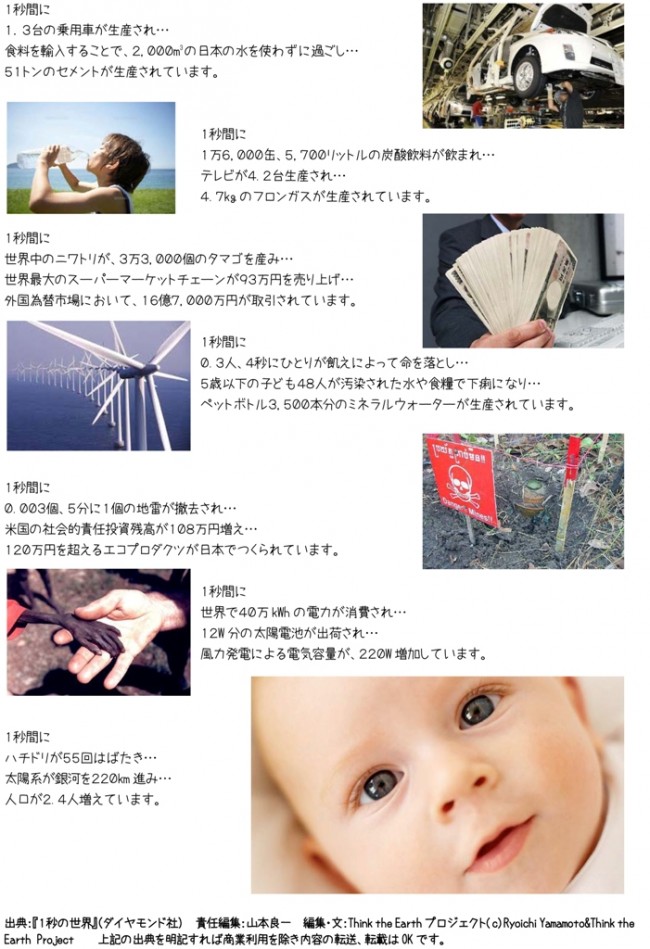 ｽﾏｲﾘﾝｸﾞ 1308-3