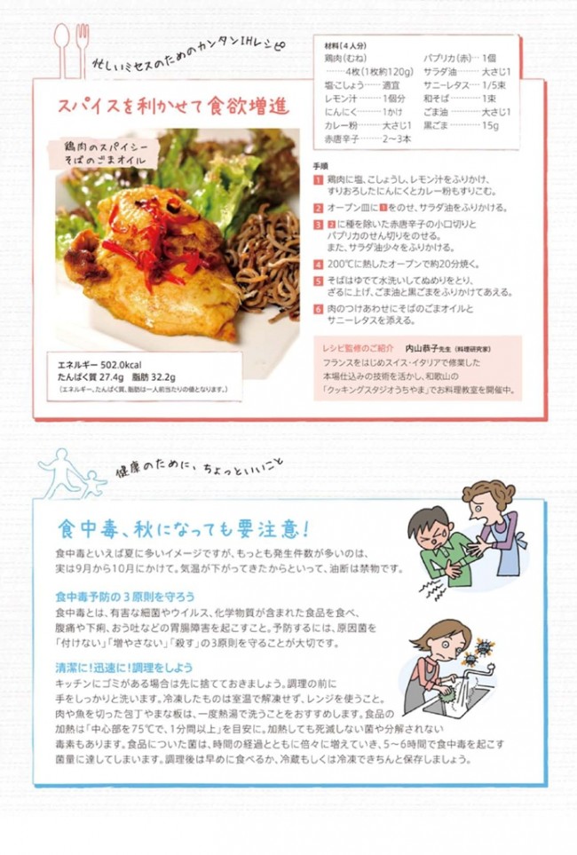 ｽﾏｲﾘﾝｸﾞ 1309-4