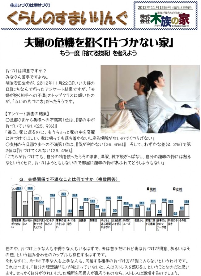 ｽﾏｲﾘﾝｸﾞ 1311-1