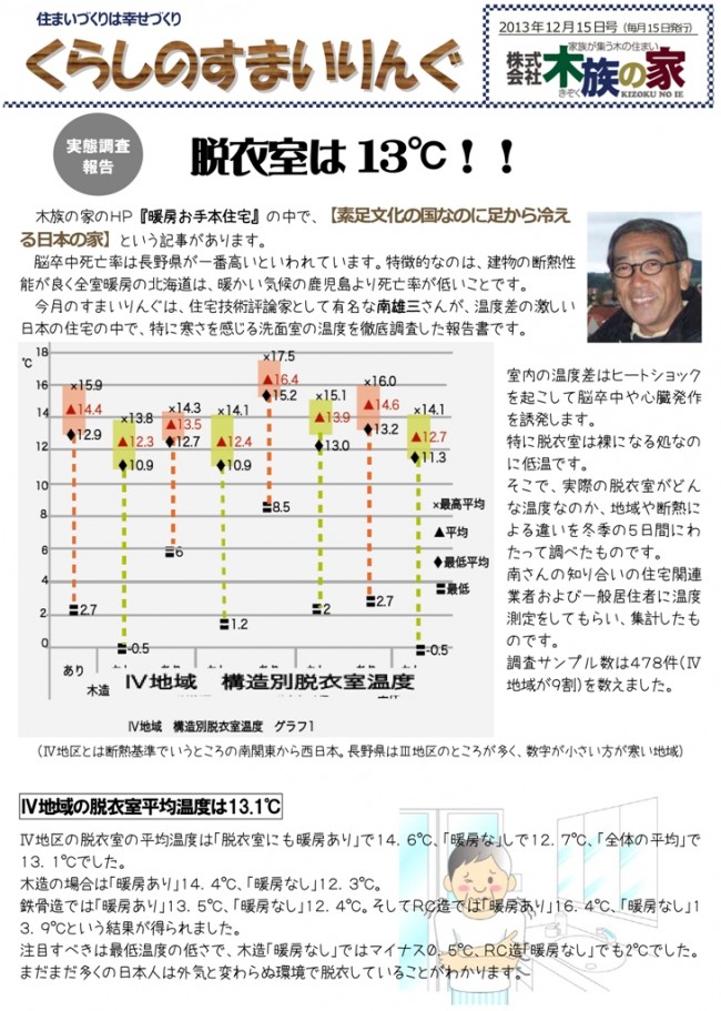 くらしのすまいりんぐ　12月号-1