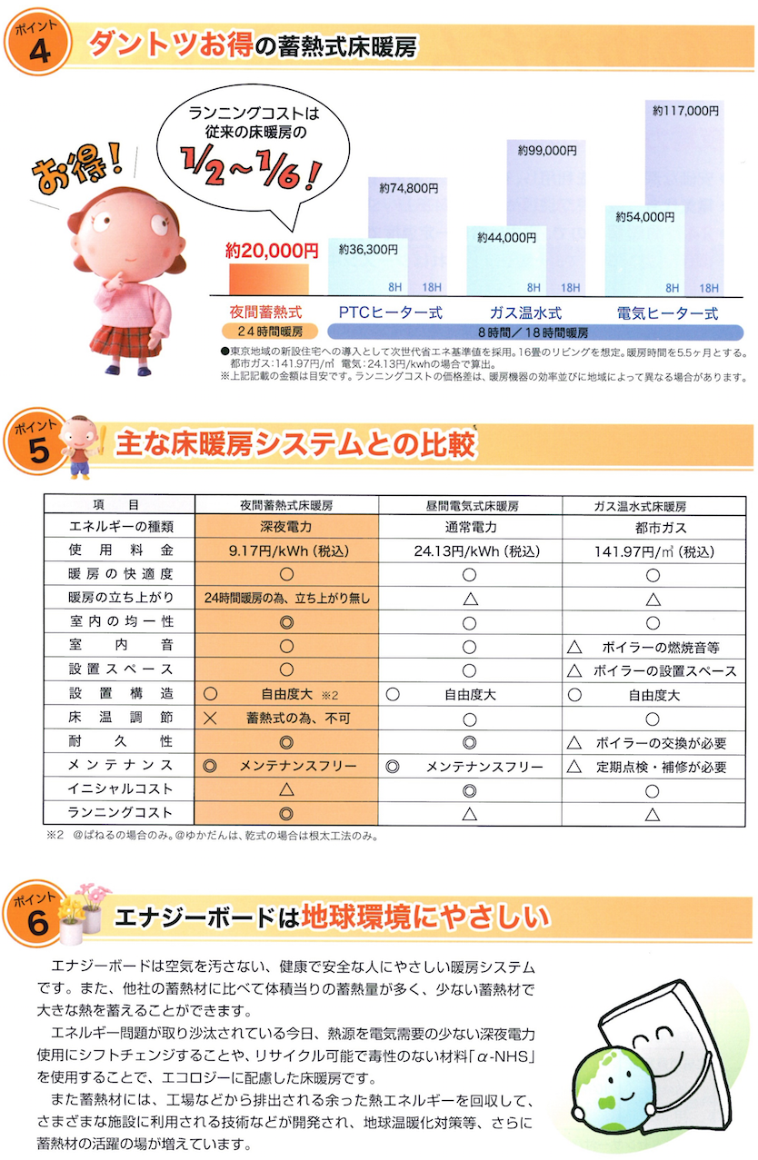 蓄熱式床暖房